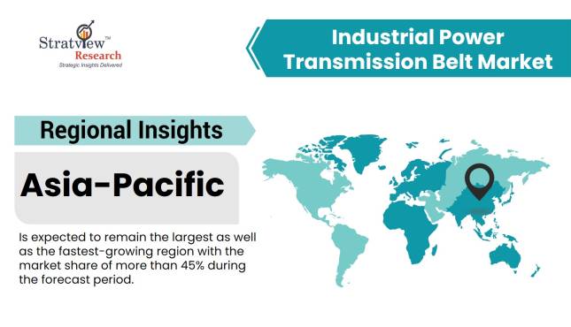 Industrial-Power-Transmission-Belt-Market-Regional-Analysis